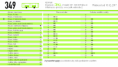 /album/jizdni-rady/a3491-1-png1/
